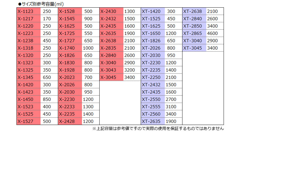 Amazon.co.jp: クリロン化成 彊美人80 X-3040 （800枚）巾300×長