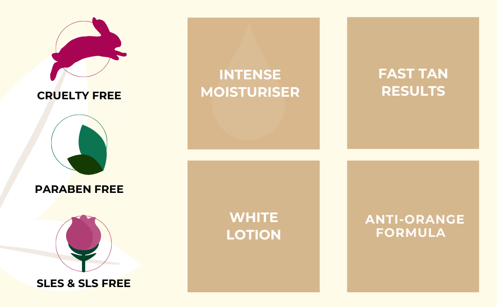 Onyx Mega Bronzer Sunbed Cream Double Bronzing Sun Cream for Ultra