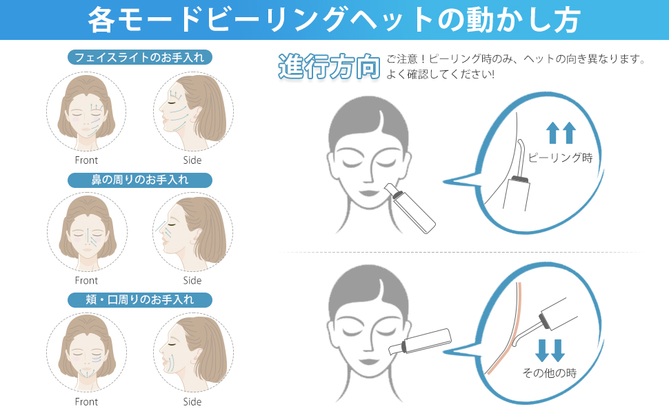 Amazon | ウォーターピーリング 美顔器 超音波振動 【2.8万回/秒