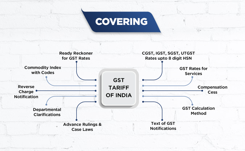 Buy R.K. Jain’s GST Tariff of India with GST Rates/Exemptions of Goods