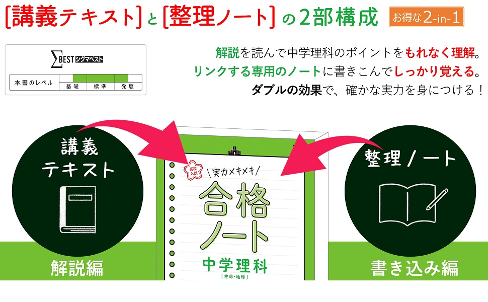 一段目_商品概要