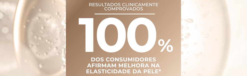 100% dos consumidores afirmam que melhora a elasticidade da pele.