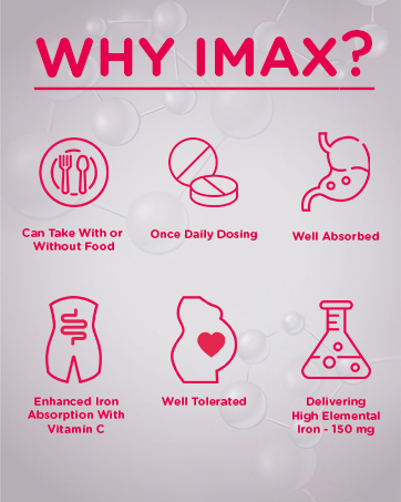 IMAX