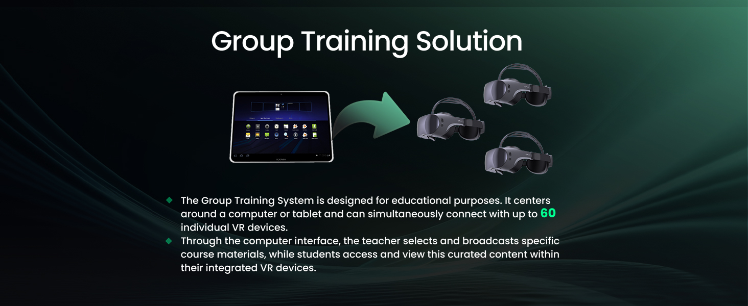 Group Training Solution