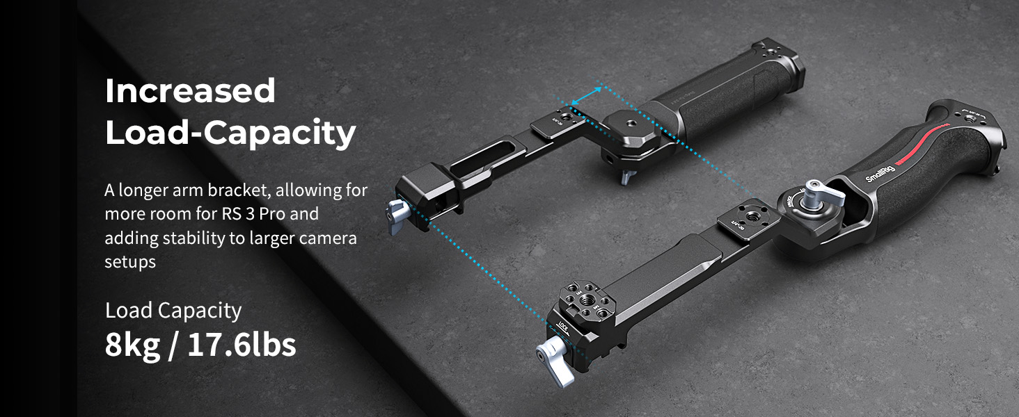 capacity 3028D