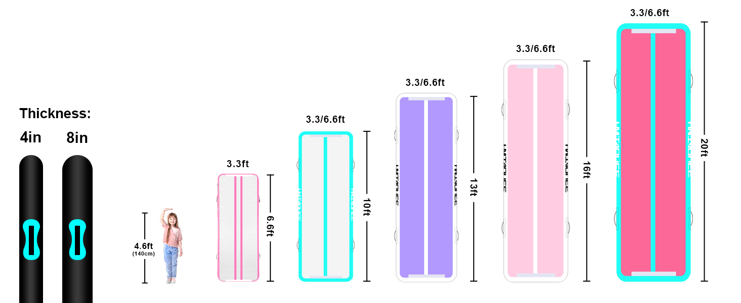Size