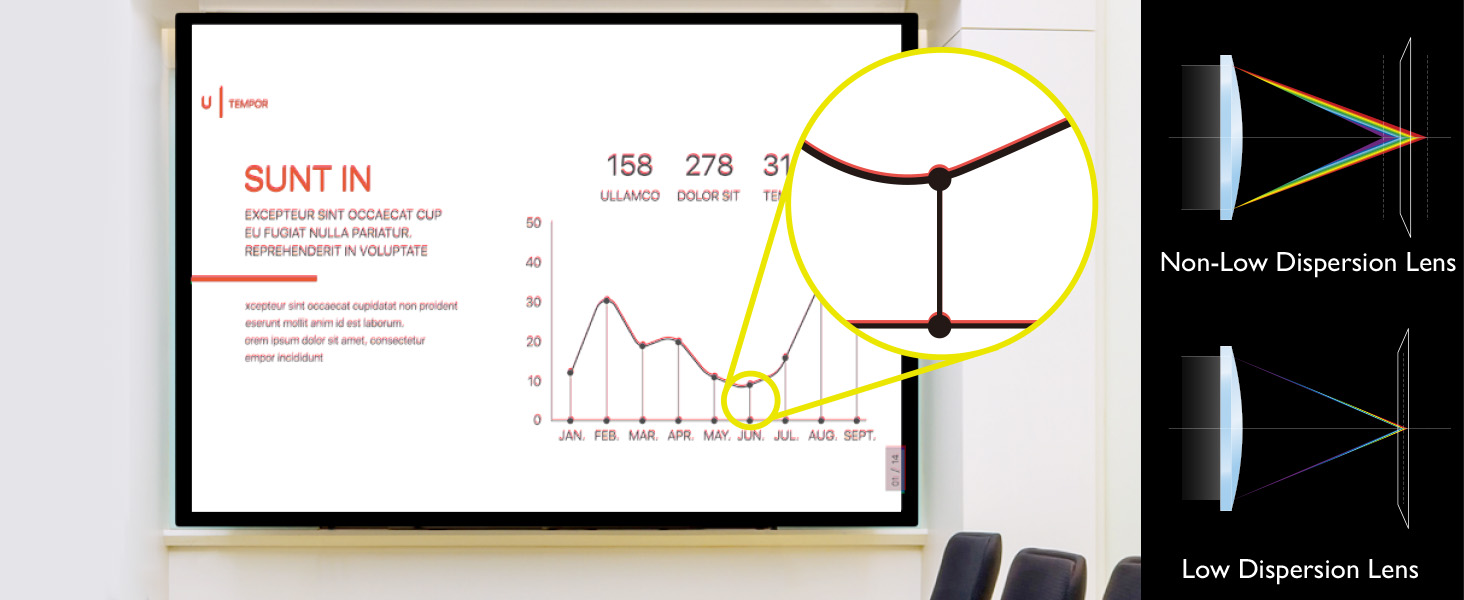benq mw560 meeting room projector