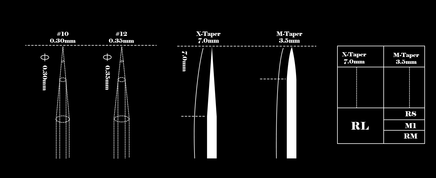 50Pcs Yugui Stick and Poke Set Tattoo Needles Long Bar