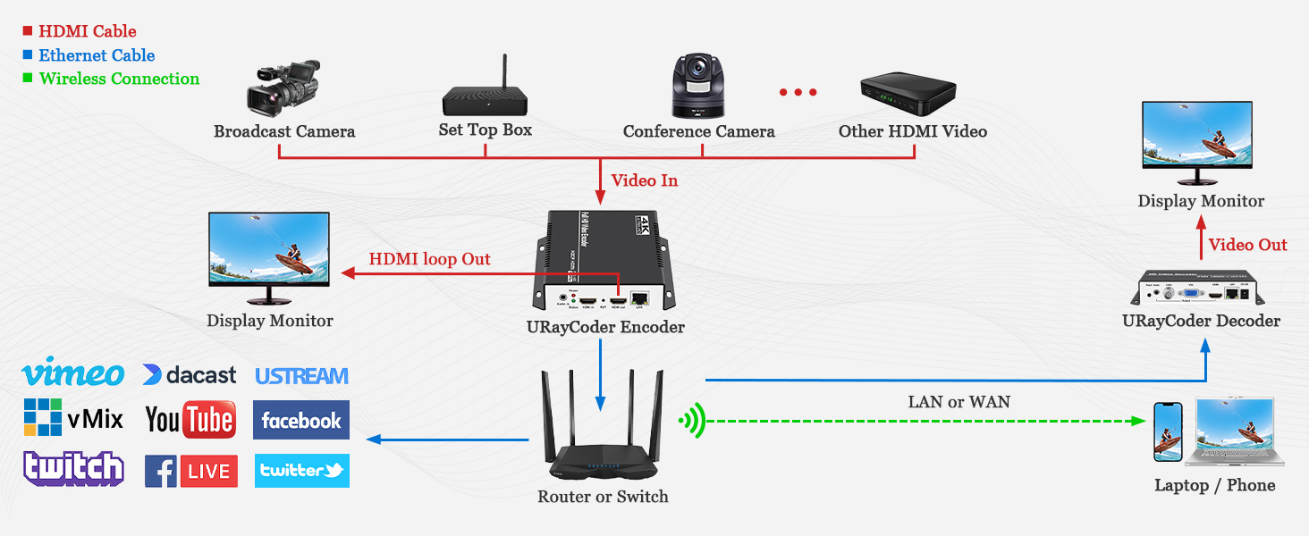 Large manufacture image 3