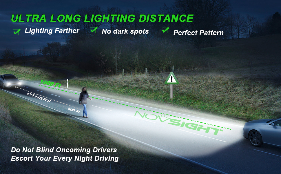 NOVSIGHT H4 Halogen Bulbs 20000 Lumens, 600 Brightest H4/9003/HB2 LED Bulb Hi/Lo Beam, H4