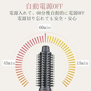 ヘアアイロン ロールブラシアイロン