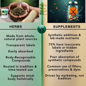 Herbs vs supplements