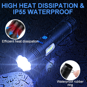 Small manufacture image 2