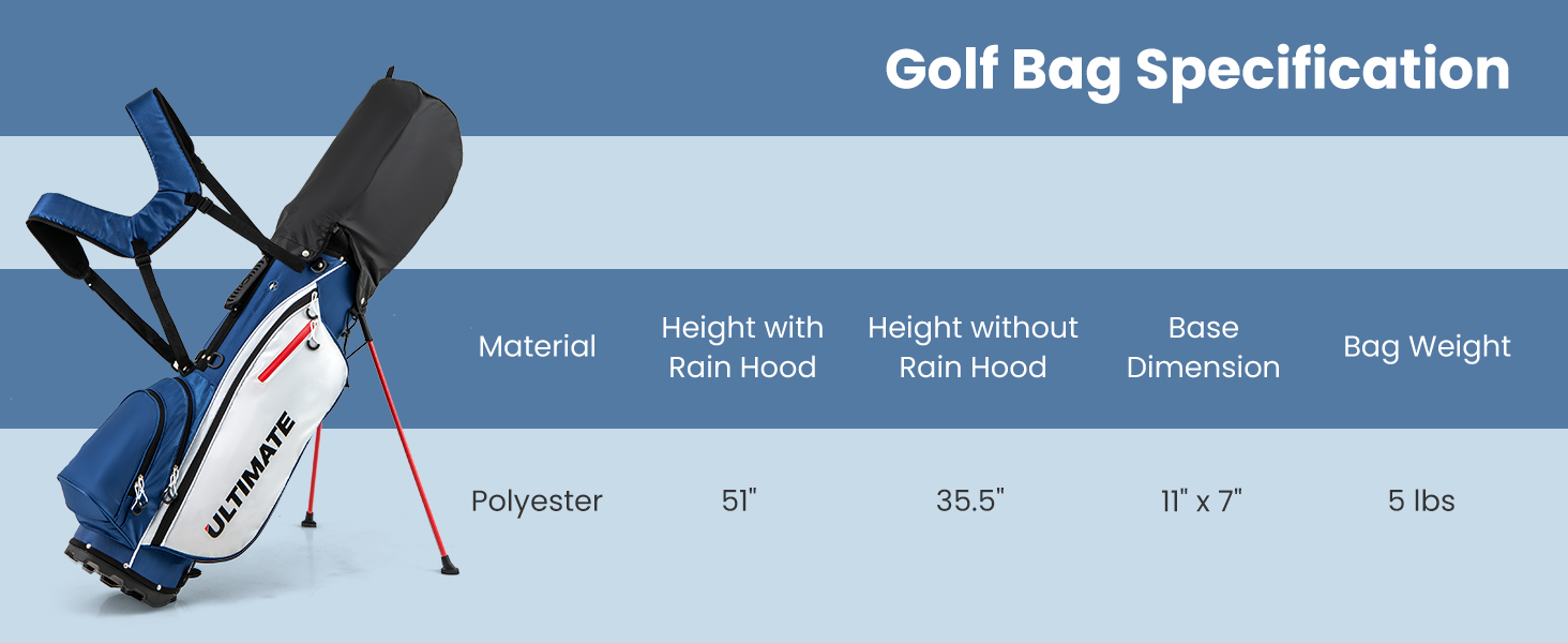 Men's Golf Clubs Right Hand
