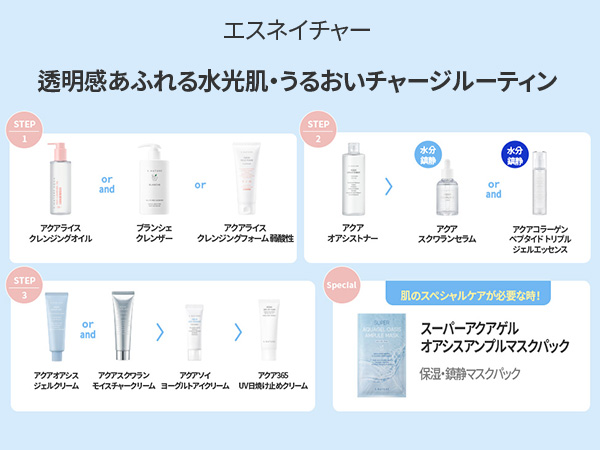 Amazon | 【S.NATURE/エスネイチャー】AQUA SQUALANE