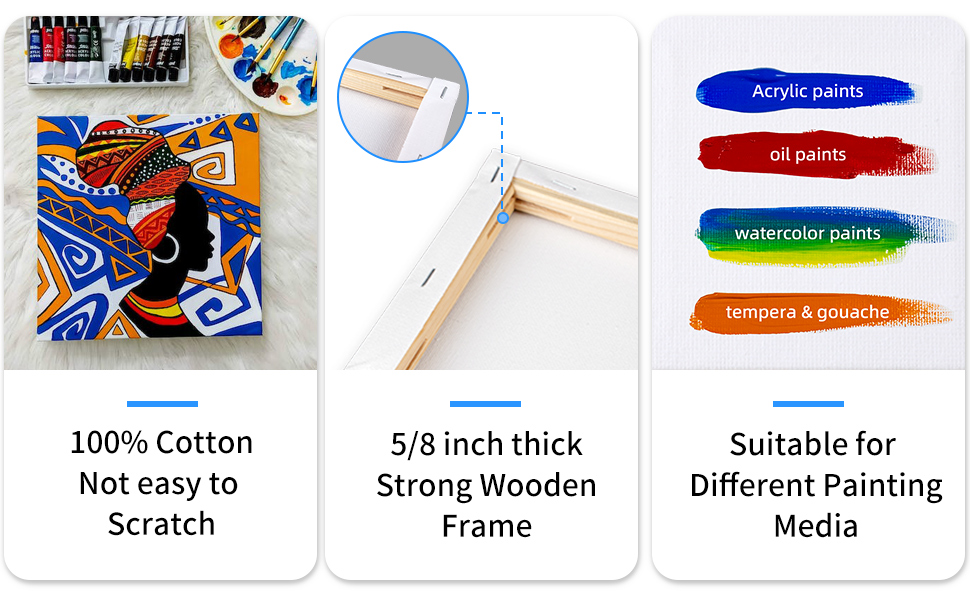 idoobi Stretched Canvases for Painting 2 Pack Canvas 30x40