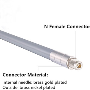 connector
