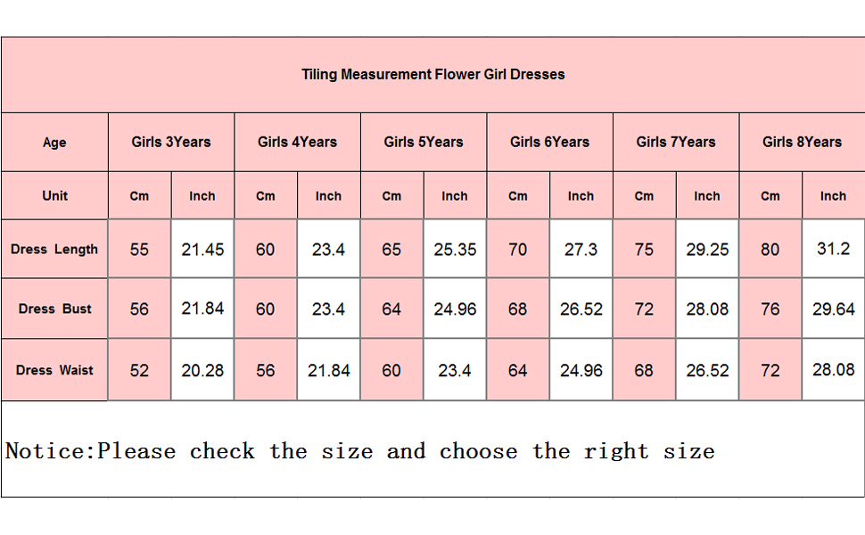 dress size