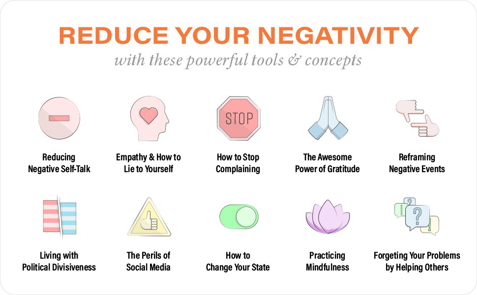 The Negativity Fast Proven Techniques to Increase Positivity, Reduce