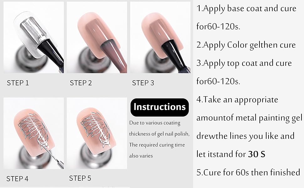 Instructions