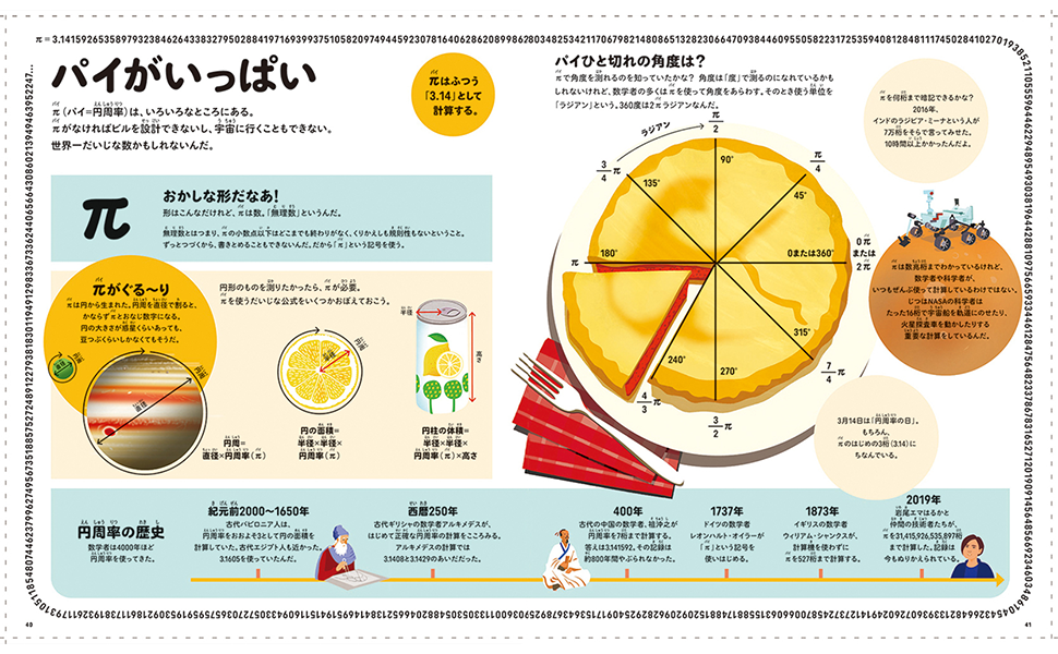 Amazon.co.jp: 世界一ひらめく! 算数&数学の大図鑑 : アンナ