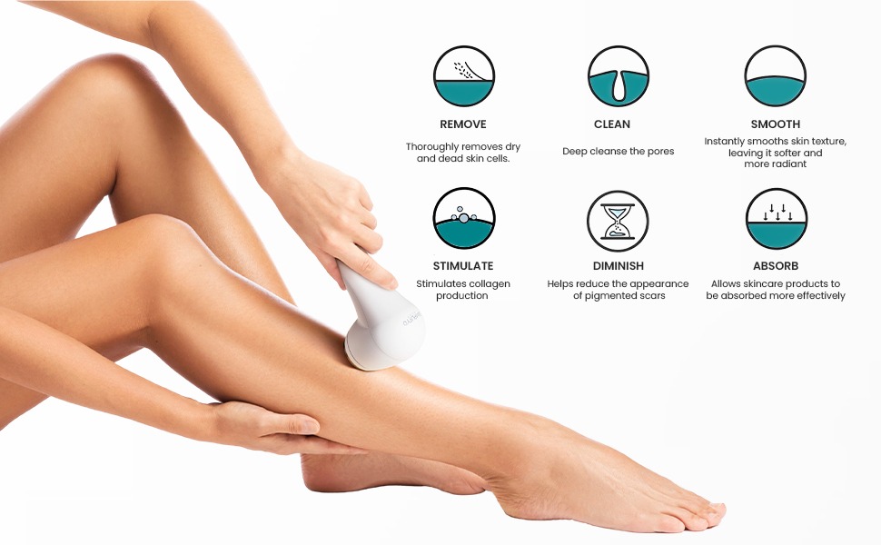 Skincare Beauty Device