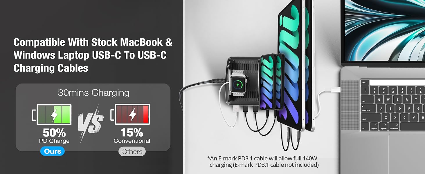 Allows full 140W PD charging when an E-Mark cable is used