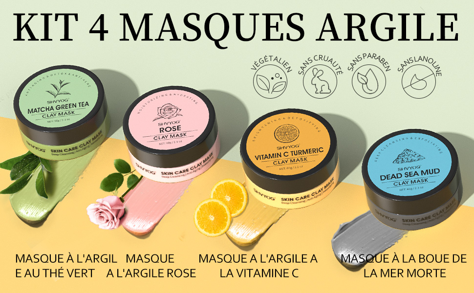 Masker Kit