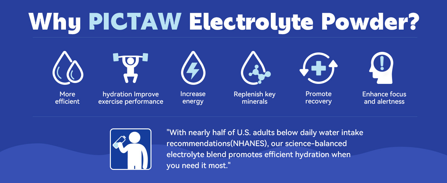 Why PICTAW Electrolyte Powder?