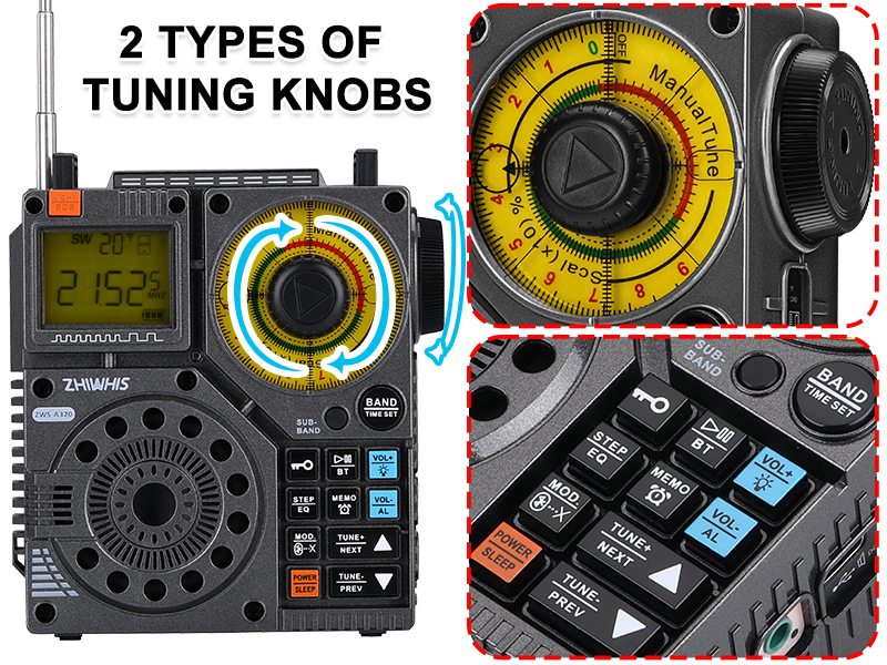 2 types of tuning knobs