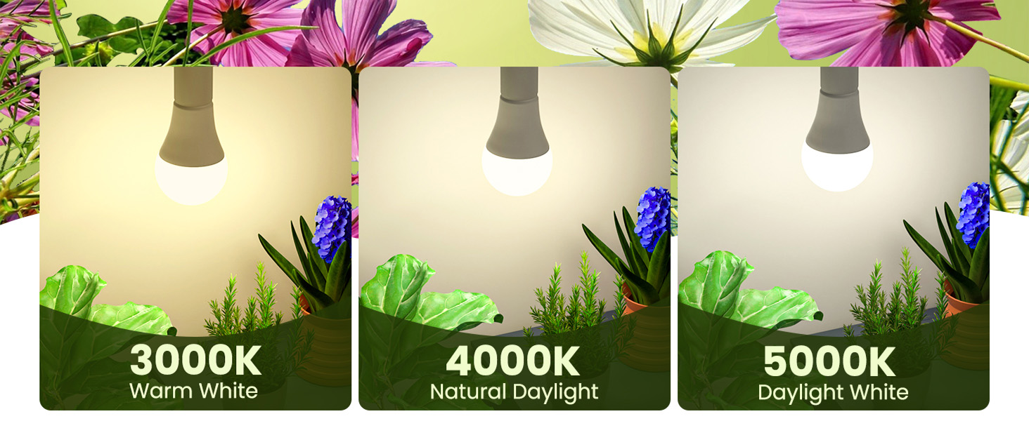 Grow Light Bulbs, LED Grow Light Bulbs Full Spectrum, A19