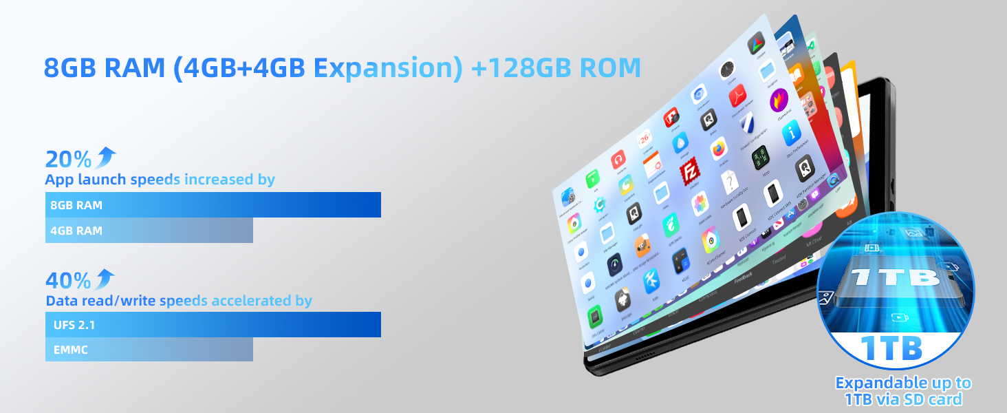 10 inch Android 14 Tablet