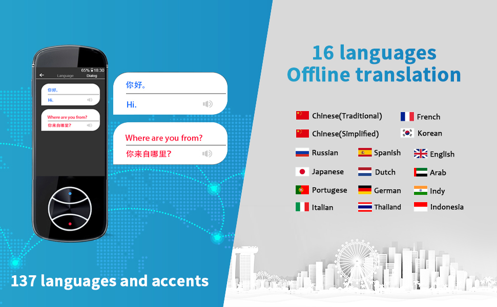 Language Translator Device
