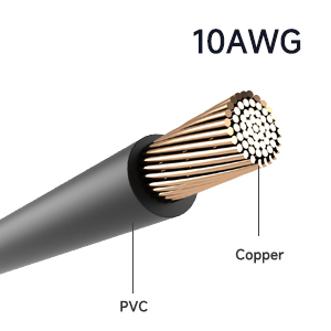 Heavy Duty Copper Wire