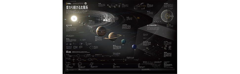 ナショナルジオグラフィック 2021年号セット ナショナル ジオグラフィック日本版 2021年9月号[雑誌