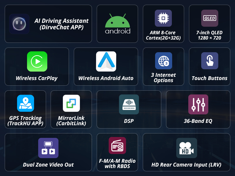 Android car stereo 8 core, android unit