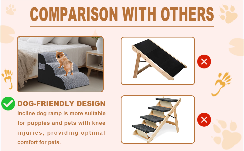 Beterzack Dog Stairs for Small Dogs, 4 Steps Pet Steps for