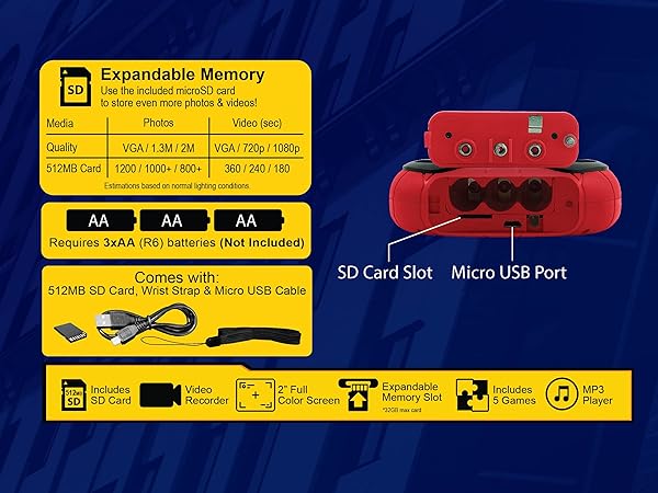 Amazon.com: ekids Spiderman Kids Camera with SD Card