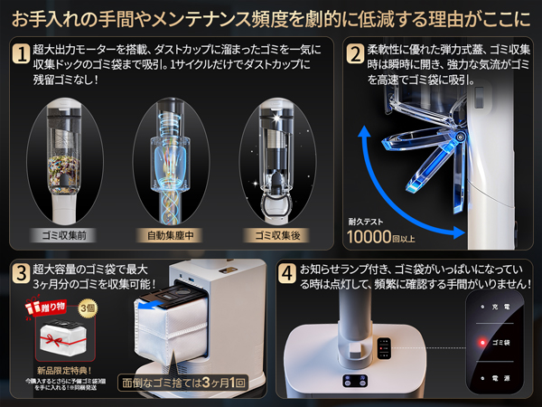 掃除機 コードレス 55000Pa 2025新登場 自動ゴミ収集 置くだけ充電