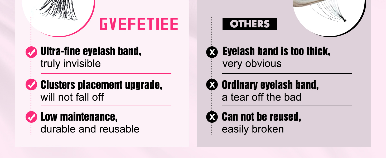 c curl lashes cluster lashes lash cluster wispy cluster lashes natural cluster lashes 