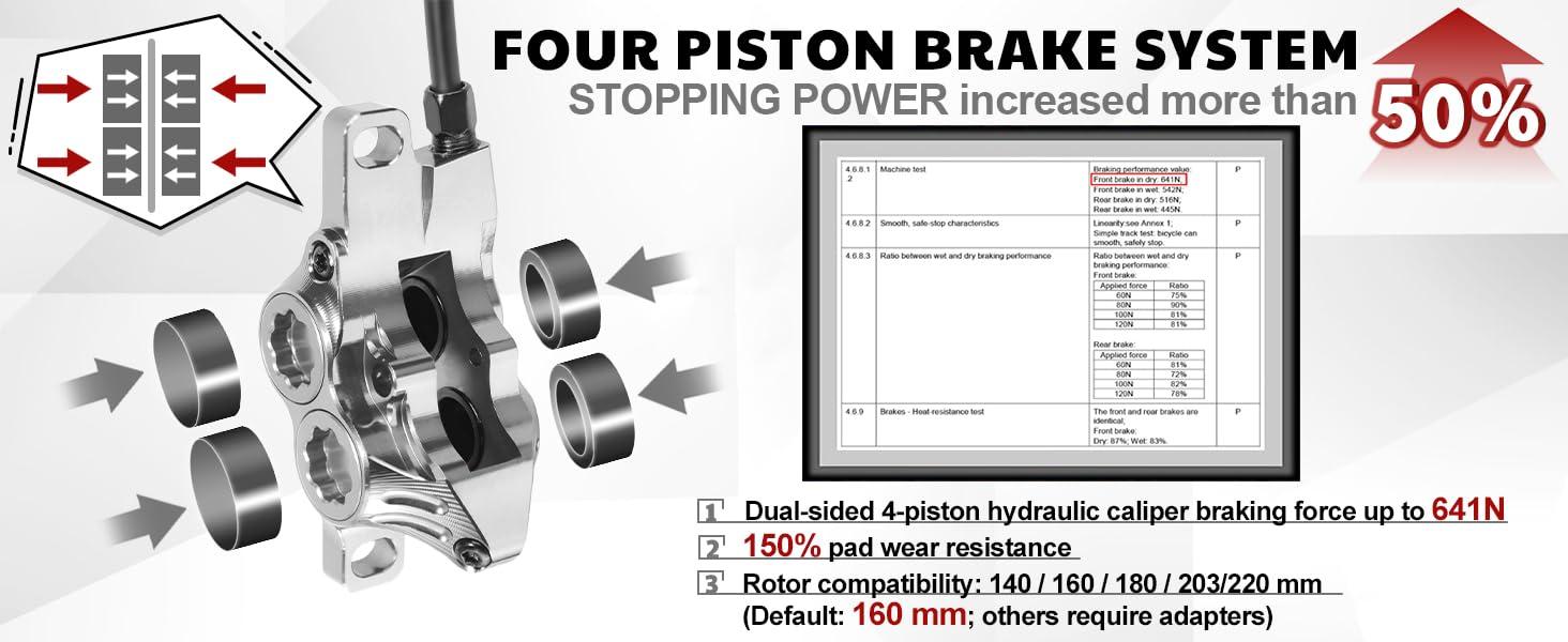 4-PISTON BRAKE