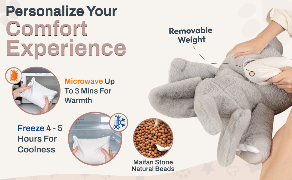 Microwavable stuffed animal