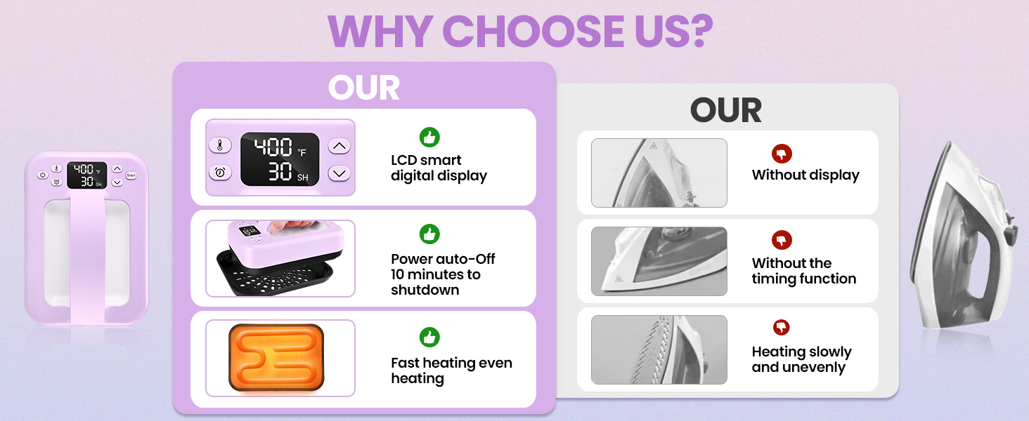 AKEYDIY Heat Press Machine for TShirts, Portable Heat