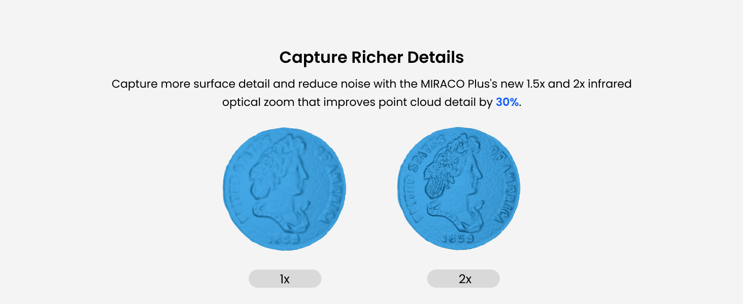 Revopoint MIRACO Plus 3D Scanner for 3D Printing, Standalone Handheld
