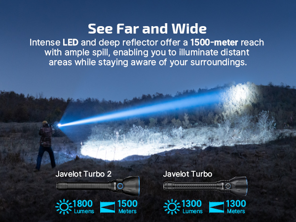 Amazon.com: OLIGHT Javelot Turbo 2 1800 Lumen Rechargeable
