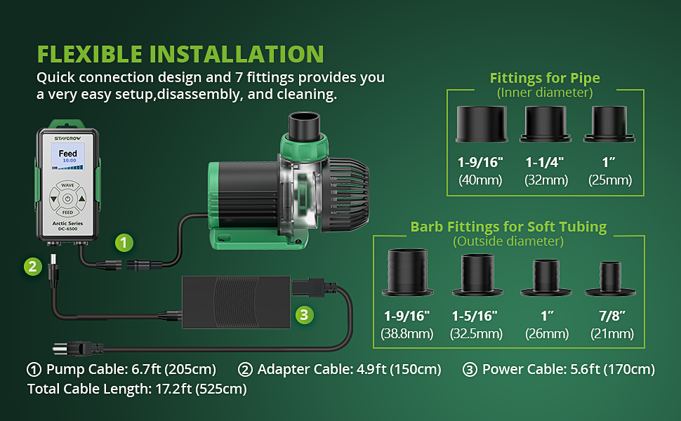 Pump Installation