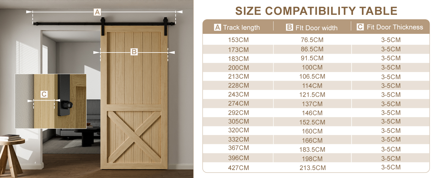 Der Text lautet „SYNTHETISCHE EDELSTEINE“, „PREMIUM LACE“, „ANGENEHM ZU TRAGEN“. Die Produktliste zeigt die Schmuckspezifikationen und die Tabelle zur Größenkompatibilität.