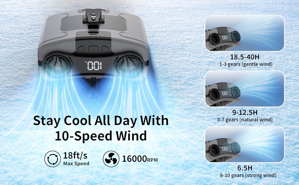 Stay Cool All Day With 10-Speed Wind
