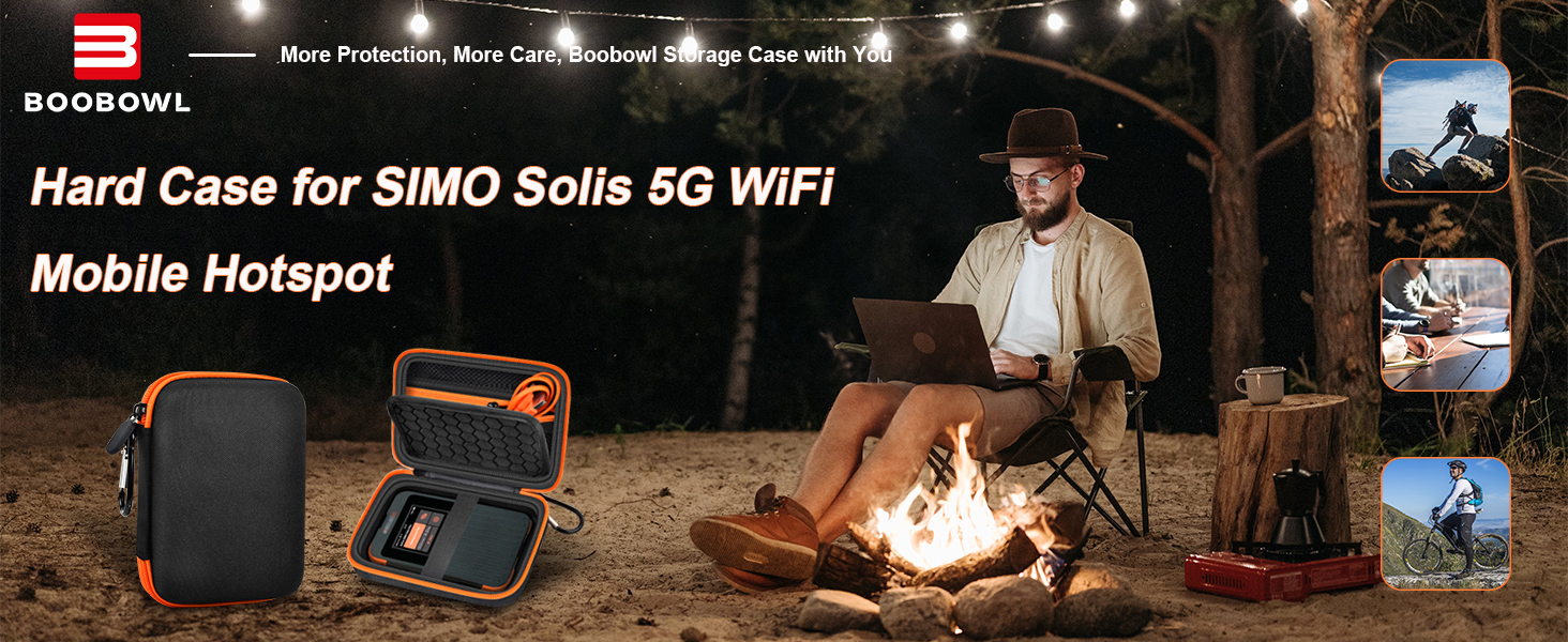 Hard Case Compatible with SIMO Solis 5G