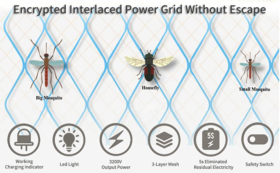 Encrypted Interlaced Power Grid Without Escape